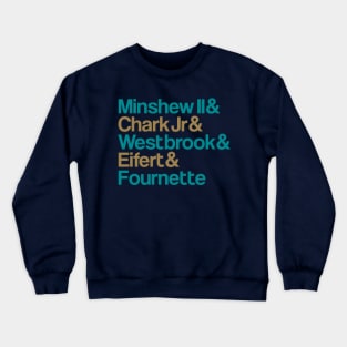 The Jaguars from Jacksonville are making a comeback in 2020 Crewneck Sweatshirt